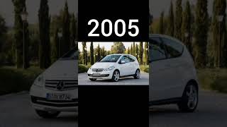 Evolution of MercedesBenz AClass 19972024 mercedesbenz allvehiclesherewithtiwaris542 [upl. by Coppola]