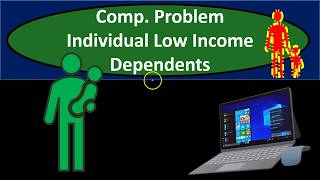 Lacerte Tax Software 2018  Dependents Data Entry [upl. by Danforth]