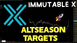 Immutable X IMX Altseason Price Targets IMX Chart Analysis And Price Prediction 2023 [upl. by Bannasch]