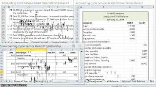 Accounting Cycle Example 2 Journalizing Adjusting Entries [upl. by Vada]