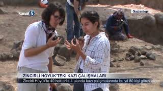 Gaziantep Zincirli Höyükteki Kazı Çalışmaları [upl. by Yelrahc]