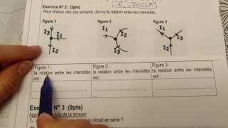 loi des noeudsloi dadditivité des tentions تمارين مهمة [upl. by Serafine]