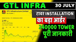 GTL Infra Share Latest News  gtl infra share latest update  gtl infra share latest news today [upl. by Madel328]