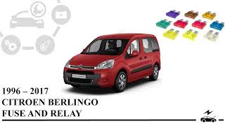 How to replace heater light bulb in Peugeot Partner or Citroen Berlingo 20012010 [upl. by Calendra665]