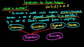 Factor Analysis  an introduction [upl. by Naasah885]