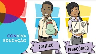 Políticas Educacionais e Estrutura e Organização da Educação Básica  O Projeto PolíticoPedagógico [upl. by Lon]