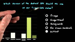 Select a Target SDK Solution  Developing Android Apps [upl. by Mines]