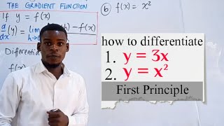 Derivative  Differentiation from first principle [upl. by Damien524]