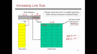 CS6810  Lecture 37 Lectures on Cache Hierarchies [upl. by Kahlil649]