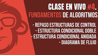 👨‍🏫Clase 4 👉 Fundamentos de Algoritmia 👈 🚀 [upl. by Nohsreg]