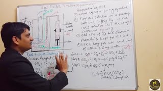 Karl Fischer Titration [upl. by Valtin]