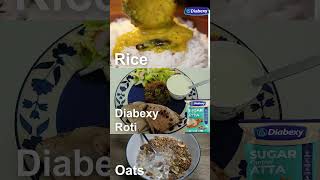 Diet Plan for Diabetes  Diabexy [upl. by Milas307]