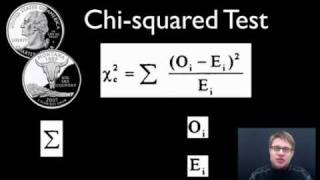 Chisquared Test [upl. by Luhey4]