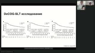 Подготовка к экзамену ESMO Меланома [upl. by Laehctim253]