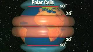 Atmospheric Circulation [upl. by Costanza]