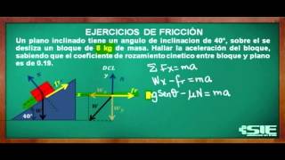 Ejercicio de Fricción Plano Inclinado [upl. by Atiuqehs]