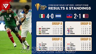 Results amp Standing Table CONCACAF Gold Cup 2023 as of 26 June 2023 [upl. by Pirnot]