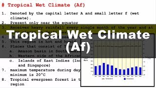 Koppen Scheme  Tropical Wet Climate Af  UPSC IAS Geography [upl. by Bumgardner67]