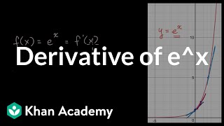 Derivative of   Advanced derivatives  AP Calculus AB  Khan Academy [upl. by Esil37]