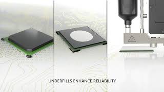 How Do Henkel Underfill Materials Work  Animation  Circuit Board Protection [upl. by Aletsirc]