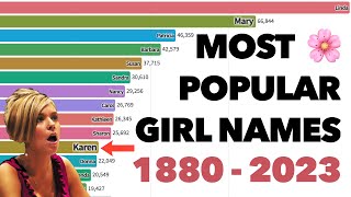 Most Popular Girl Names 18802023 [upl. by Parthinia]