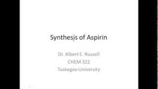 Synthesis of Aspirin [upl. by Nastassia715]