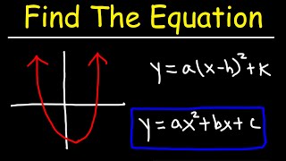 How To Find The Equation of a Quadratic Function From a Graph [upl. by Veradi295]