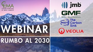 Webinar  Introducción a la Estrategia Climática Rumbo al 2030 [upl. by Akiemat776]