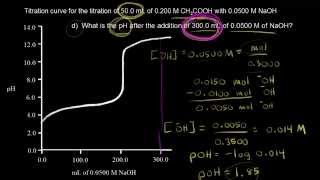 chemistry lab  conductimetri titration between strong acid HCLvs strong base NaOH [upl. by Yesdnil484]