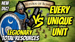 LEGIONARY Return of Rome vs EVERY UNIQUE UNIT Total Resources  AoE II DE [upl. by Hallee]