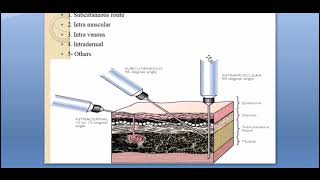 Practical pharmacology of principle of disease module general and autonomics and others [upl. by Mcnally209]