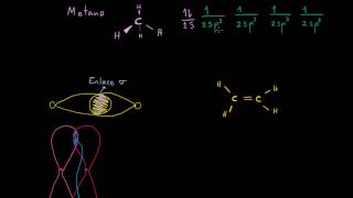 Enlaces Pi y orbitales sp2 [upl. by Vernice]