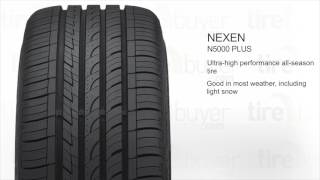 Nexen N5000 Plus  TireBuyercom Review [upl. by Slin]