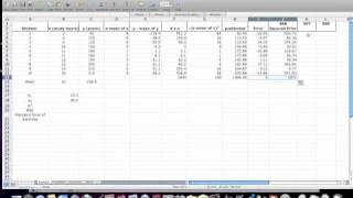 How to calculate a regression equation R Square Using Excel Statistics [upl. by Eward]