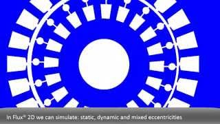 Analysis of Mixed and Dynamic Eccentricity under Flux® 2D [upl. by Bondy]