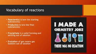 2 4 Chemical Reactions [upl. by Lyndon516]