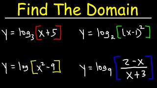 How To Find The Domain of Logarithmic Functions  Precalculus [upl. by Ydasahc]