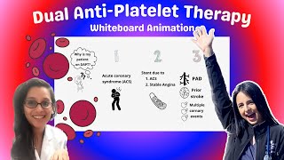 Dual Antiplatelet Therapy Whiteboard Animation [upl. by Leaper]