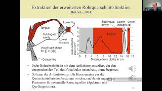 Peter Birkholz Aktuelle Fortschritte der artikulatorische Sprachsynthese mit VocalTractLab [upl. by Quickman]