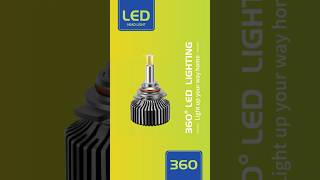 Automobile LED headlight parts assembly processledheadlightled360ledlightsminiledheadlightled [upl. by Aleibarg]