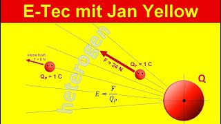 Elektrostatik 78 Elektrisches Feld berechnen Feldstärke [upl. by Iover]