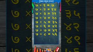 ७ चा पाढा  Table of 7  मराठी पाढे  Marathi Padhe  Multiplication Tables shorts [upl. by Wallis220]