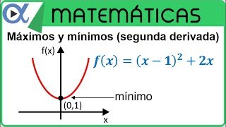 Máximos y mínimos de una función criterio de la segunda derivada ejemplo 1  Cálculo diferencial [upl. by Tews804]