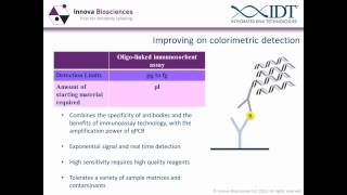 AntibodyOligo Conjugation Webinar An application guide [upl. by Kirst]