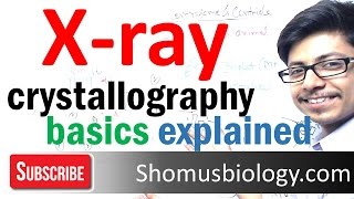 X ray crystallography basics explained  x ray diffraction [upl. by Aleras]