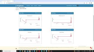 DHT22 Part 1 with ThinkSpeak and ESP32 in Arduino [upl. by Saalocin]