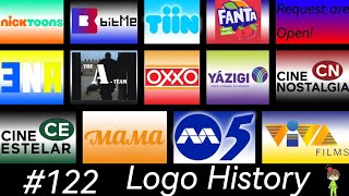 Logo History 122 Tiin BitMe Fanta Frutilla Cine Nostalgia Mediacorp Channel 5 amp more [upl. by Ainos893]