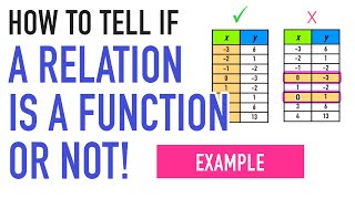 HOW TO TELL IF A RELATION IS A FUNCTION [upl. by Fording]