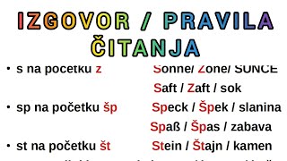 A1 NIVO LEKCIJA 1 ● PRAVILA CITANJA U NEMACKOM JEZIKU [upl. by Beghtol]