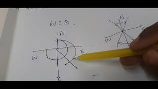 Conversion of whole circle bearing to reduced bearing [upl. by Rufina]